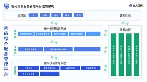 吉大正元亮相2021國家網絡安全宣傳周，創新產品技術贏得廣泛關注