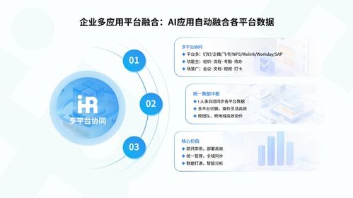 利唐i人事2025年摘得HREC智享會三項大獎，技術(shù)服務實力獲行業(yè)高度認可