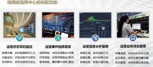 軌交產(chǎn)品事業(yè)部七月技術(shù)分享會 提升專業(yè)服務能力